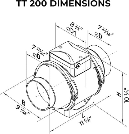 VENTS-US TT 200-8 inch Inline Fan for Ducting with High Static Pressure Application - Ideal Solutions for Multi-Purpose Supply or Exhaust Use in Household and Commercial Ventilation