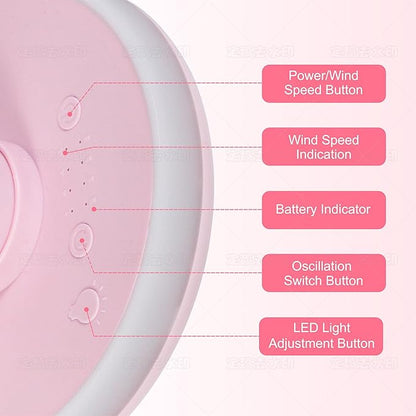 MAWFOZIN Small Desk Fan With Night Light, Auto Oscillating Table Fan With 3000mAh Rechargeable Battery, USB Personal Fan With 4 Speeds Wind, Adjustable Fan For Home, Office Bedroom, Camping (pink)