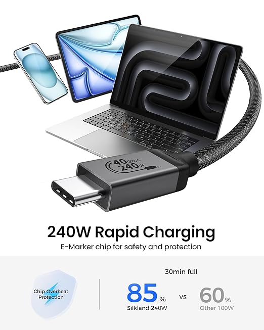 Silkland USB 4 for Thunderbolt 4 Cable 6.6FT/2M, 40Gbps Data Sync, 8K Display/4K@240Hz, 240W Charging, USB C Video Cable Compatible for Thunderbolt 3, MacBook, Monitor, Docking, iPhone 17/16,SSD