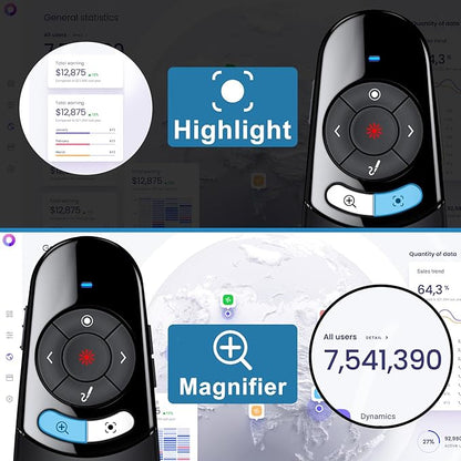 2IN1 Laser Pointer Digital Presentation Clicker on TV Screen w USB Flash Drive, Highlight Clicker for Powerpoint Presentation USB C A for Laptop MacBook Computer, PPT Clicker for Office Classroom