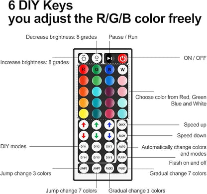 RGBZONE 4-PIN LED Controller, 44-Keys IR Wireless Remote Control, DC 5V/12V/24V RGB LED Light Strip Controller for SMD 3528 5050 5630 RGB LED Strips