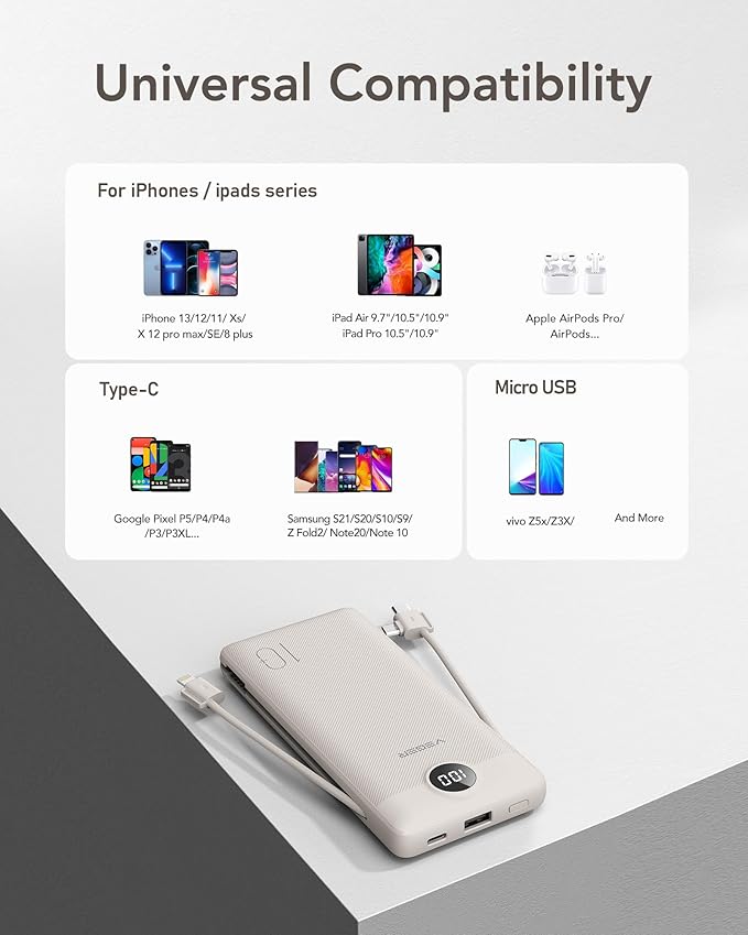 VEGER Portable Charger with Built-in AC Plug and Cables, All in One 10000mAh Ultra Slim Power Bank Travel Essentials, 15W Fast Charging Battery Pack Compatible with iPhone, Samsung, Android (Coffee)