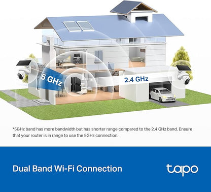 Tapo 4K Outdoor Camera Wireless, Battery Camera w/Solar Panel, Pan/Tilt, 360° View, 24/7 Capture, Free Person/Vehicle Detect, Night Vision, SD/Cloud, Works w/Alexa and Google Assistant, VistaCam 360