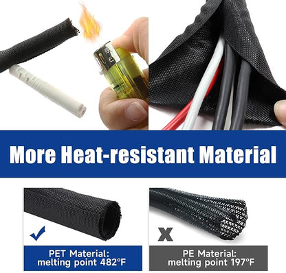 Sonoreboom Braided Wire Loom Mesh Woven Split Sleeving Easy to Anywhere, Maintaining, Removing or Adding Cable/Wire/Harness/Pip (3/4" - 36 Feet)