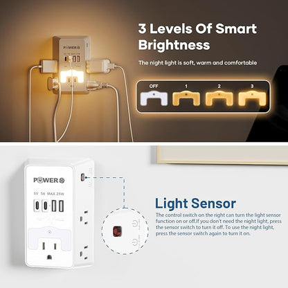 Multi Plug Wall Outlet with USB Ports(2C2A), Snug Wall Outlet with Night Light, Surge Protector, Wall Plug Adapter for Multiple Devices, Wall Socket Expander