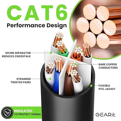 GEARit Cat 6 Ethernet Cable Pack - 10-Pack 15 ft Cat6 Ethernet Patch Cables | RJ45 Network Patch Cable, 10 Gbps Snagless Gold-Plated Connectors - Ethernet Cable Cat 6 for PC, TV, Router - Black