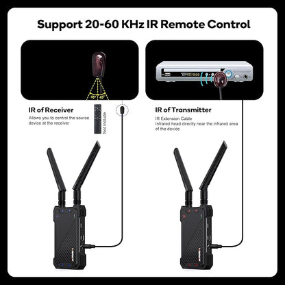 Wireless HDMI Receiver,Receiver Only,1300FT Wireless HDMI Extender Kit with Loop Out,1080P Full HD for Streaming from DSLR,Laptop,Setop Box to TV/Projector IR Remote Control Support,Up to 1TX to 5RXs