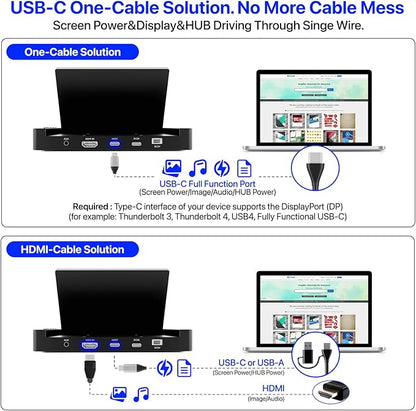 5-Inch Mini Monitor with USB HUB & Raspberry Pi Mount Holes, Type-C One-Cable Connection&Speakers, All-in-One Storage Dock, IPS Portable Screen for PC monitoring, Gaming/Streaming/AIDA64 DIY Partner