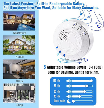 KOOSTONE Wireless Door Chime & Door Bell Chime with Rechargeable Receiver, 55 Tunes, Up to 600ft Range - Magnetic Door Chime Sensor for Home & Business Door Entry Chime Alert (1 Receiver + 2 Sensors)