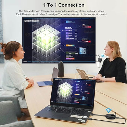 Wireless HDMI Transmitter and Receiver Kit. HDMI Wireless Extender Supports 2.4/5GHz Frequencies for Streaming of Video and Audio from Devices Such As Laptops, Cable Boxes, Cameras to Your Monitor/TV