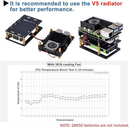 GeeekPi UPS Gen 6 Power Supply Uninterruptible UPS HAT for Raspberry Pi 5/4B, with Aluminum Heatsink