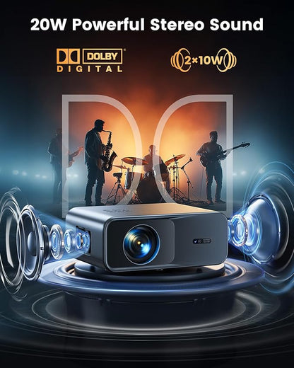 [Official Google TV]Smart Projector 4K Supported with WiFi & Bluetooth, Netflix-Licensed, Outdoor Movie Projector with DoIby Audio, Auto Focus, Home Theater Proyector WIMIUS G1 (Gray, Standard)