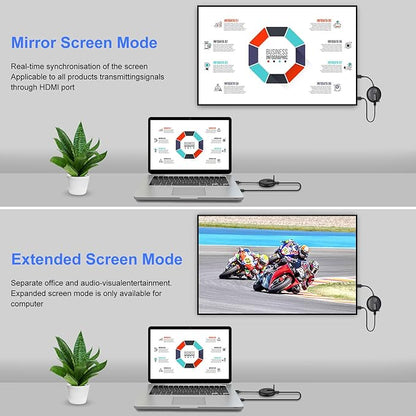 YUYUNLOMN Wireless HDMI Two Receivers and One Transmitter,165FT/50M,@60fps,Up to 4 RX(TVs),2.4/5GHz Wirelessly Stream to Multiple Screens,HDMI Wireless Adapter for TV Box/DSLR Camera/Projector/Laptop