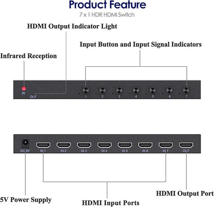 7 in 1 Out HDMI Switch 4K@60Hz with HDR, HDCP 2.2 & 3D and IR Remote Control for PS5, Xbox, Nintendo Switch, Apple TV, Roku, Fire Stick (Home/Office Use)