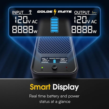 GOLDENMATE 1000VA/600W Lithium UPS Battery Backup and Surge Protector, Sinewave UPS System with LiFePO4 Battery(153.6 Wh), Updated Pro Ver. with USB Communication Port, 8 Outlets, LCD Display, Gray