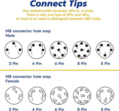 Lonlonty M8 Cable 5 Pin 6.5Ft/2M Female B Coding Circular Connector Cable Shielded IP67 Waterproof Single End Cable B Code