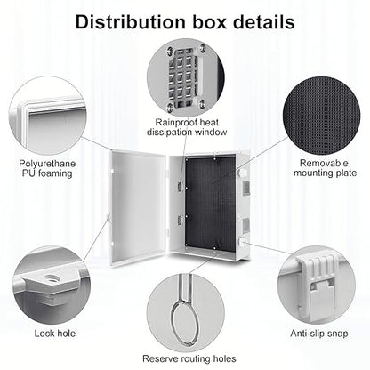 Namunanee Outdoor Electrical Junction Box, ABS Water Resistant Enclosure with Internal Mounting Panel & Hinged Cover (18.1" H* 12.6" L* 6.3" W)