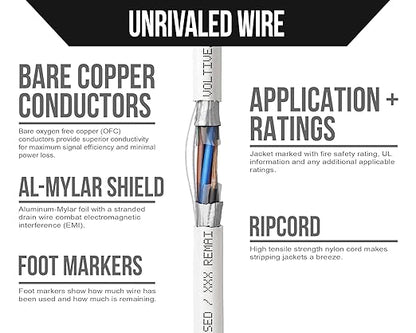 Voltive 18/6 Shielded Low Voltage Wire, Riser CL3R, White, 500ft - 18AWG, 6 Conductors, Overall Shield, Stranded Bare Copper, UL Listed - V-1256-1