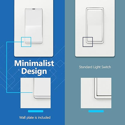 LIDER Minimalist Design Matte Finish Lighted Decorator Switch with Screwless Wall Plate, Frameless Paddle Light Switch with Locator Light, Single Pole, Grounding Screw, 15A 125V, UL Listed, White