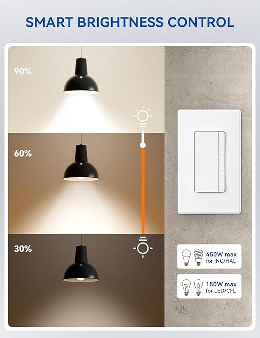 ELEGRP Smart Dimmer Light Switch DPR30, 2.4GHz Wi-Fi Dimmer Switch Compatible with Alexa and Google Assistant, Single Pole/3 Way, Needs Neutral Wire, No Hub Required, UL&FCC Listed, White, 4 Pack