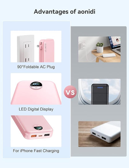 Ultra-Portable-Charger-Power-Bank with Built in Cables&AC Wall Plug,12000mAh PD20W USB-C Fast Charging Cell Phone Charger Battery Pack,LED Display Travel Battery Bank for All iPhone,Samsung,Android
