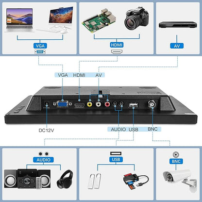 Suprlipy 12 inch FHD Small IPS Monitor LCD Display Screen 1920x1080 60Hz 16:9 with BNC VGA AV Input Built-in Lounspeakers for CCTV Security Camera DVR PC RasPi