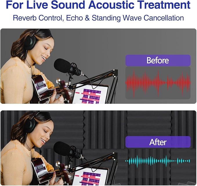 Saiqiang Acoustic Foam Panels 24 Pack 1 x 12x 12 Inches Soundproof Wall Panels Acoustic Foam Sound Panels Noise Reducing Soundproofing Dampening Red Acoustic Panels Fire Resistant
