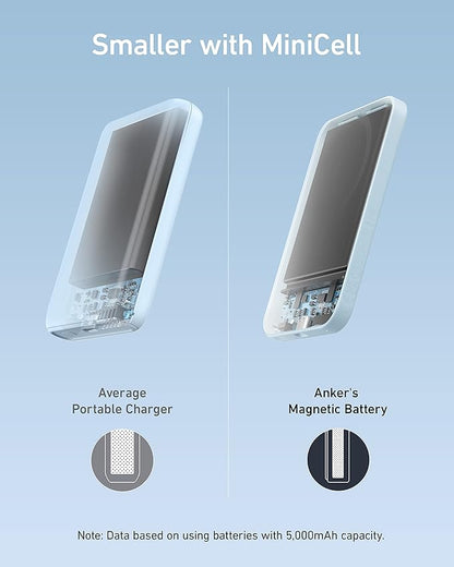 Anker 621 Magnetic Portable Charger (MagGo), 5,000mAh Wireless Power Bank with USB-C Cable, Magsafe-Compatible Battery Pack for iPhone 16/15/14/13/12 Series