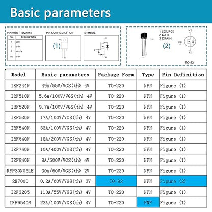 Minidodoca 12 Values 80 Pcs MOSFET Transistor Assortment Kit N&P Channel MOSFET IRFZ44N IRF510N IRF530N IRF530N IRF540N IRF640N IRF740 IRF840 RFP30N06LE 2N7000 IRF3205 IRF9540 Logic Level P&NMOS Kit