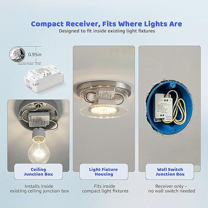 Avorecta Wireless Light Switch and Receiver Kit (2 Switches), Self-Powered Remote Light Switch for Two Locations, No Wiring, No Battery, No WiFi Needed