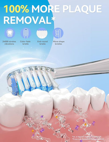 SEAGO Kids Electric Toothbrush with 2 Mins Brushing Timer and 4 Replacement Bursh Heads, Rainbow LED Light Make Brushing Fun, Boys Battery Powerd Toothbrush for 4-12 Years Old，SG-977 (Light Blue)