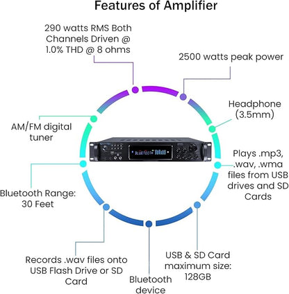 Home Stereo System Kit – 7.2 Channel 2500 W Bluetooth Amplifier w/ 4 Qty of 8” Framed Ceiling Speakers 300 W Each, Mic, 200 ft Speaker Wire & Remote Ideal for Home, Office, Restaurant by Vaiyer
