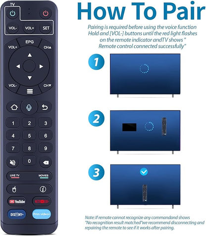 ZWP V2 Pro Replacement Voice Remote Control fit for vSeeBox V1 Pro / V2 Pro/Elite/ V1 Max, for OctaStream Elite Max Android TV Box Elite-3