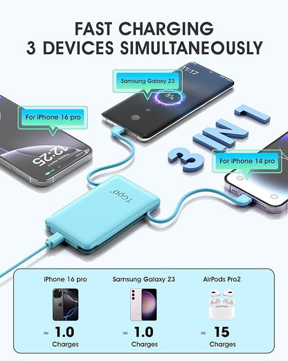 TG90° 5000mAh Portable Charger with Built-in Foldable AC Wall Plug and Cables, USB C Ultra Small Power Bank External Battery Pack Compatible with iPhone 16 15 14 13 12 Samsung S22 S21 Google iPad