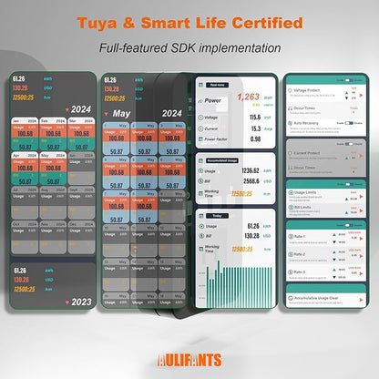 Aulifants LP405 25A Heavy Duty Smart Plug Meter Sockets Industrial Energy Monitor Trip-Rate Billing, OVP/UVP/OLP Color Screen Magnetic Relay Offline Logging WiFi Tuya/Smart Life for AC/Heaters