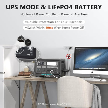ALLWEI 2400W LiFePO4 Power Station, 2048Wh Solar Generator with 1500W AC Charging &1200W Solar Charging, Expandable to 10.24kWh, with Pure Sine Wave AC Outlets for Home Backup, Power Outages & Camping