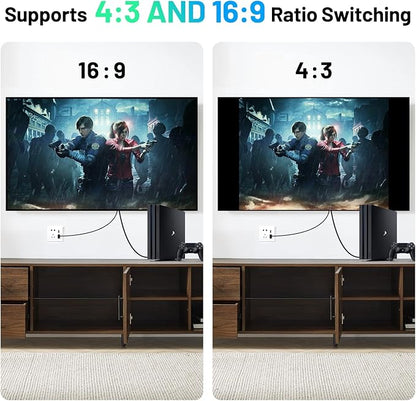 Arector HDMI Cable for PlayStation 2, PS2 to HDMI Adapter for HDTV HDMI Monitor, Supports All PS2 Display Modes