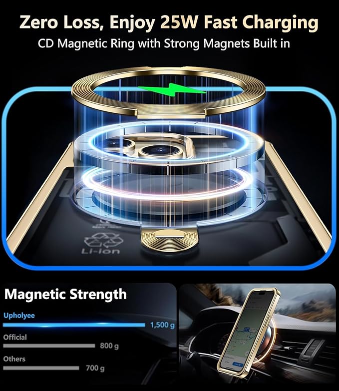 [360° Rotatable CD Stand & Built-in Privacy Screen Magnetic Case for iPhone 14 Pro Max[Compatible with MagSafe&Full Signal] Mil-Grade Shockproof Full Body Anti-Spy Cover for 14 Pro Max-Gold