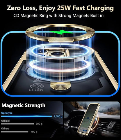 [360° Rotatable CD Stand & Built-in Privacy Screen Magnetic Case for iPhone 14 Pro [Compatible with MagSafe & Full Signal] Mil-Grade Shockproof Full Body Anti-Spy Cover for 14 Pro-Gold