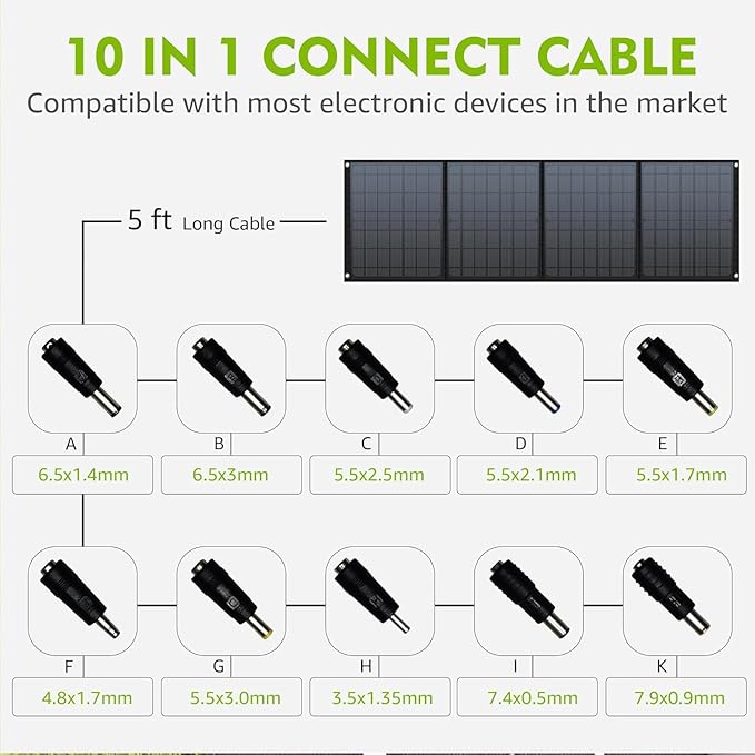 40W Solar Panel EnginStar 40 Watt Foldable Solar Panel for Portable Power Station w/QC3.0 USB Port for Phone Laptop 12-15V DC Output(10 Connectors) for Outdoor Camping RV Off Grid