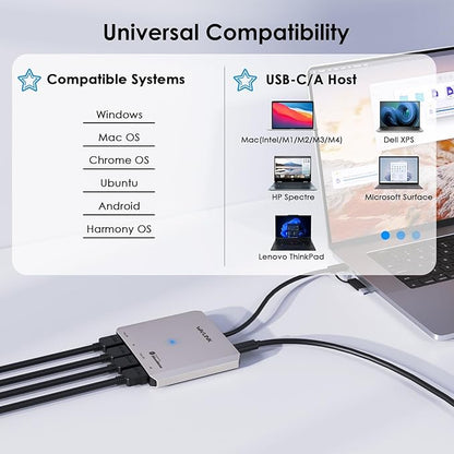WAVLINK 4-Port HDMI Splitter, USB C to Quad Monitor 4K Adapter, Universal USB A to HDMI Extended Dual Triple Display for Windows, Mac M1/M2/M3/M4 Driver Required