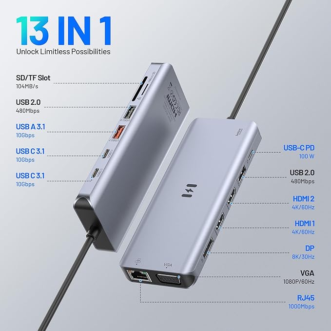 USB C Docking Station 4 Monitors,13 in 1 Laptop Docking Station 3 Monitors with Dual HDMI,8K DP,VGA,10Gbps USB A/C Data Transfer, PD Charging,USB C Hub Multiport Adapter for Windows/Mac OS Laptop