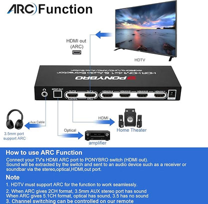 PONYBRO HDMI 2.0 Switch 4 Port with Audio Extractor – 4K@60Hz HDR10, Optical/AUX/ARC Audio Output, Auto-Switching for PS5/Xbox/Soundbar, Dolby Digital & DTS Support, Remote Included.