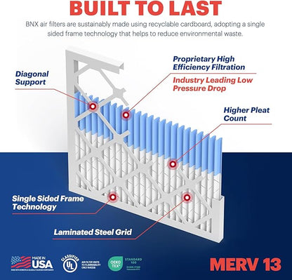 BNX TruFilter 16x24x1 Air Filter MERV 13 (12-Pack) - MADE IN USA - Electrostatic Pleated Air Conditioner HVAC AC Furnace Filters for Allergies, Pollen, Mold, Bacteria, Smoke, Allergen, MPR 1900 FPR 10