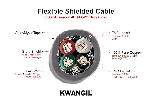 KWANGIL 4C 14AWG AMESB Shielded Cable Wire (UL2464) - Flexible Str TC, PVC Ins, OS+Drain+TC BRD, PVC JKT for CNC Machine, Stepper Motor, VFD Spindle (Gray 50FT)