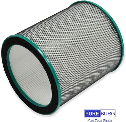 PUREBURG Replacement Filter Compatible with Westinghouse 32” 3-in-1 Bladeless Tower Fan with Air Purifier,2-Pack H13 HEPA Air Clean Dust VOCS Odor Smoke