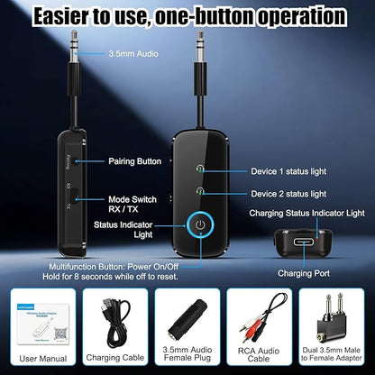 Premium Pro Bluetooth 5.4 Transmitter Receiver,Airplane Audio Adapter,Wireless Transmitter for TV/Travel Flight,Airline,Gym.Compatible with 2 AirPods/Headphones,Bluetooth Receiver for Car/Home Stereo