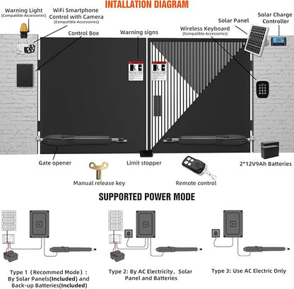 JUJIANG C01 Solar Gate Opener with Batteries & Solar Panel for Single Swing Gates Up to 440lb 12FT Automatic Gate Openers with Remote Complete Kit Light Duty Automatic Gate Openers Solar Powered