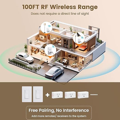 SURAIELEC Wireless Light Switch, Remote Control Outlet, Decorator Rocker Wall Switch, 15 AMP, 100ft RF Range, No Wiring No WiFi, Remote Outlet for Plug in Pendant Lamp, Christmas Holiday Decorations