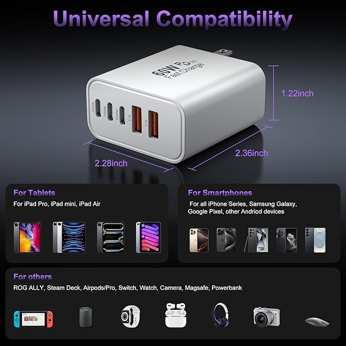 USB C Fast Wall Charger Block, 2Pack 60W USBC Charging Cubes, 5-Port PD+QC Power Adapter Multiport Brick Type C Box Plug for iPhone 16/15/14/13/12/11/Pro Max/Plus, iPad mini/Pro,Galaxy S25/S24